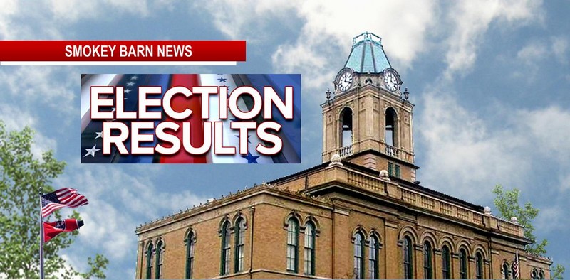 Rob. Co. Election Results For November 8, 2022
