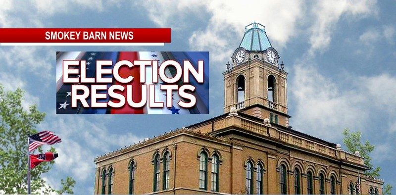 Nov. 2020 Election Results For Robertson County