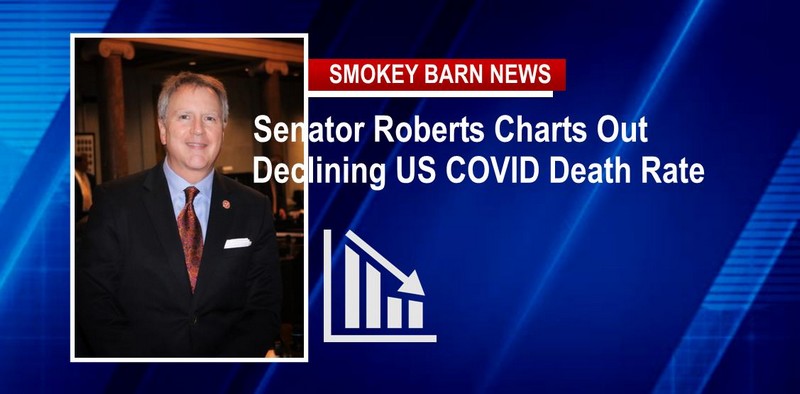 Senator Roberts Charts Out Declining US COVID Death Rate 