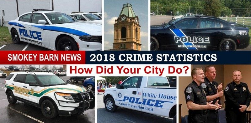 Annual Look At Crime (How Did Your City Do?) See The Numbers